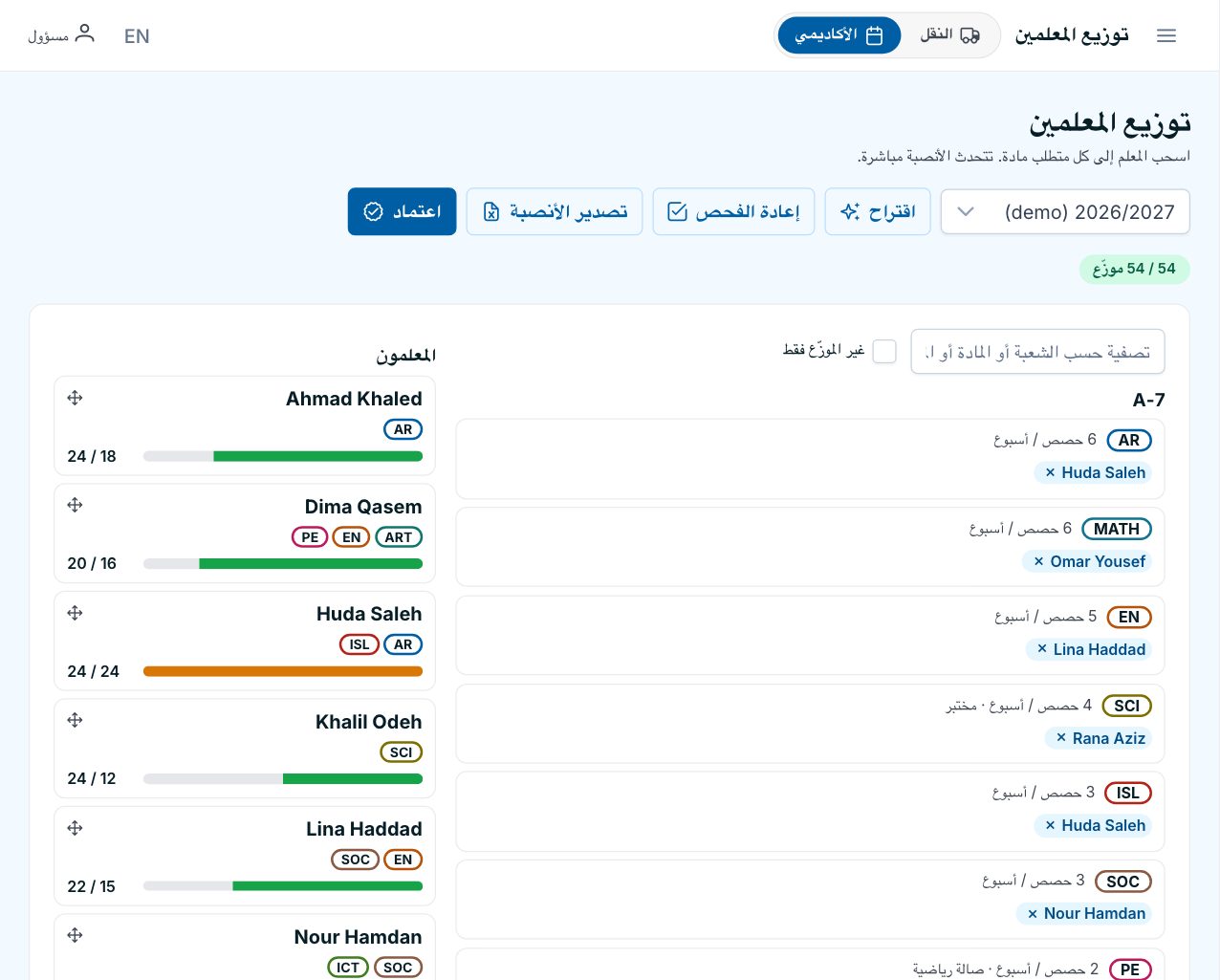 لوحة الإسناد في سكولي: كل مادة في كل شعبة مع معلمها، وشريط نصاب كل معلم